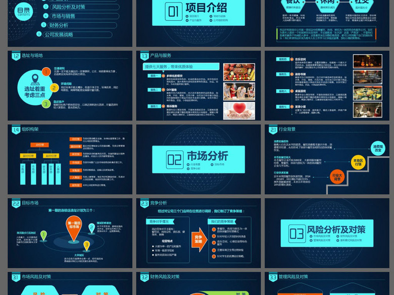 商业项目计划书创业计划书创业大赛PPT(图片
