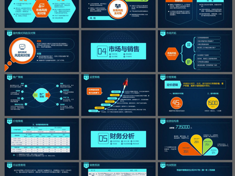 商业项目计划书创业计划书创业大赛PPT(图片