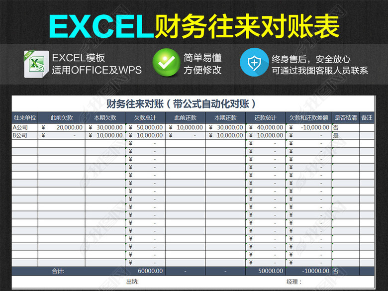 公司企业财务往来对账明细表Excel自动图片下