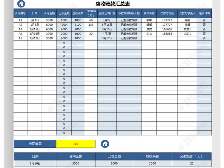 蓝色公司应收账款管理系统表格客户合同版