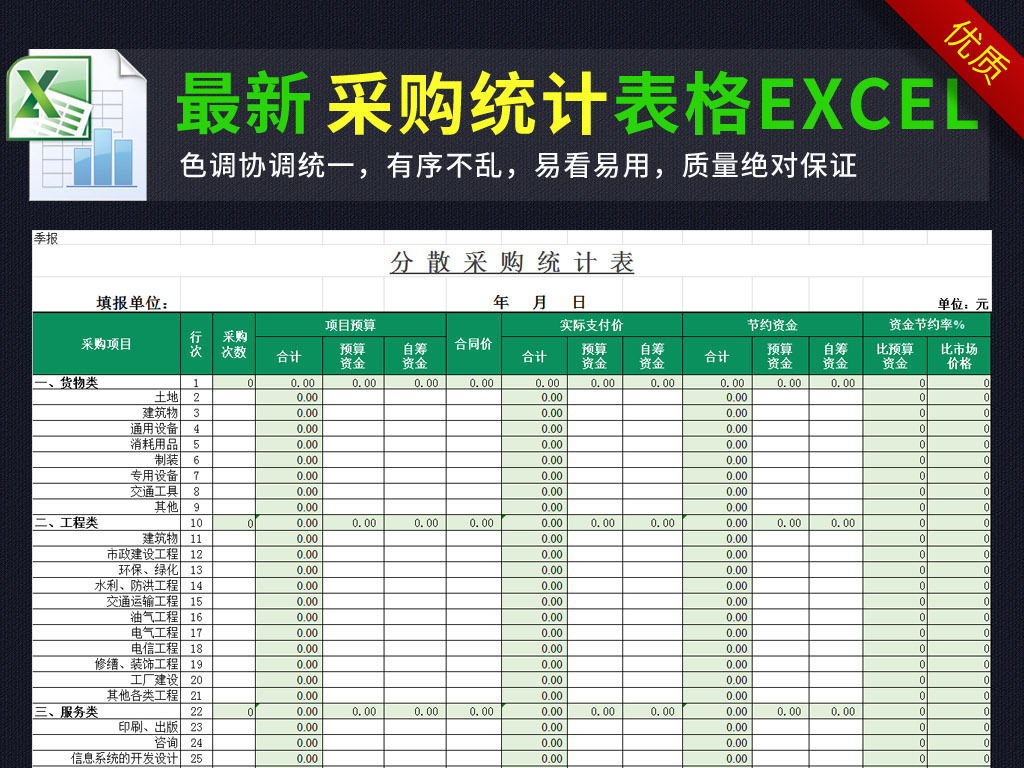 企业公司采购统计表格模板EXCEL图片设计素材_高清其他下载(0.04MB)603536347分享_报表大全-我图网