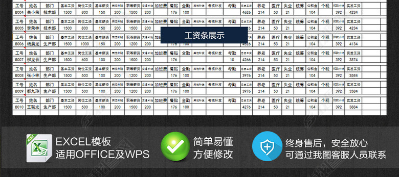 简单实用一键生成工资条系统Excel模板图片下