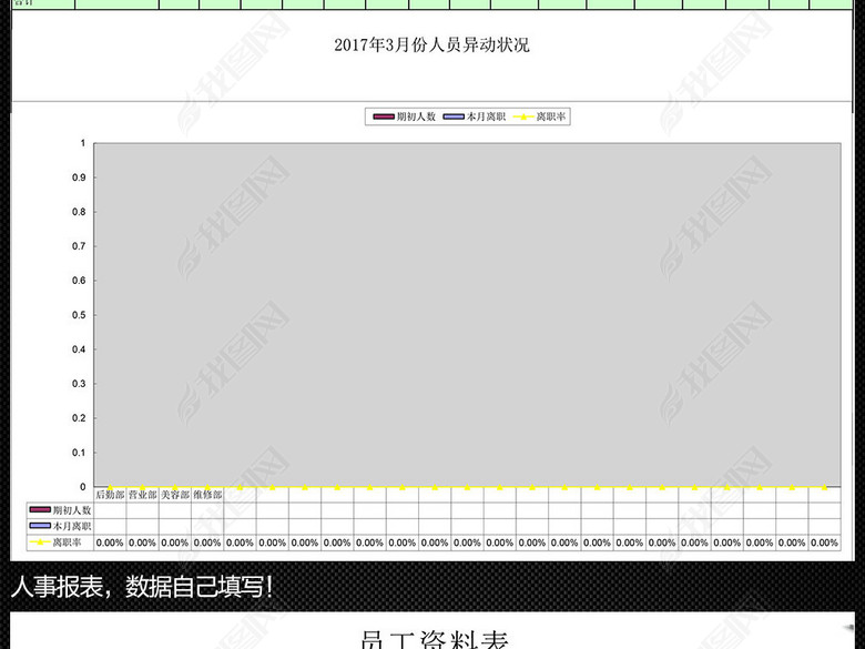 企业公司工厂员工信息表人事档案管理系统表图