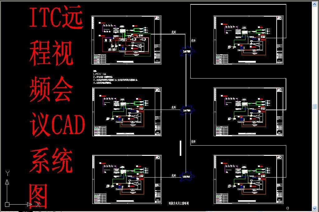 远程视频会议系统图