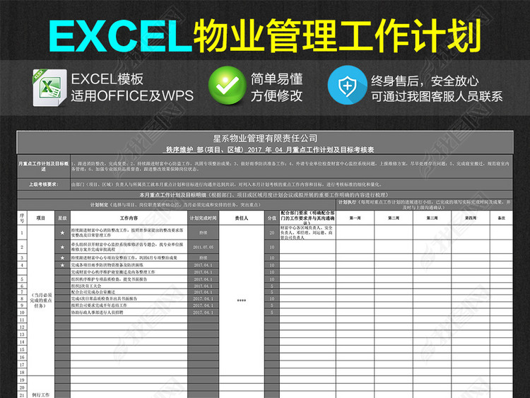 项目维护物业管理工作计划表目标考核表模板
