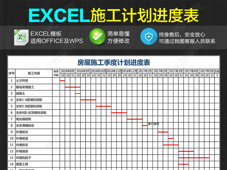 房屋施工季度计划进度表Excel表格模板图片下