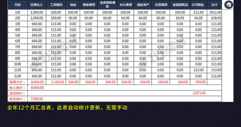 单位公司现金出纳账收支明细表格excel(图片编