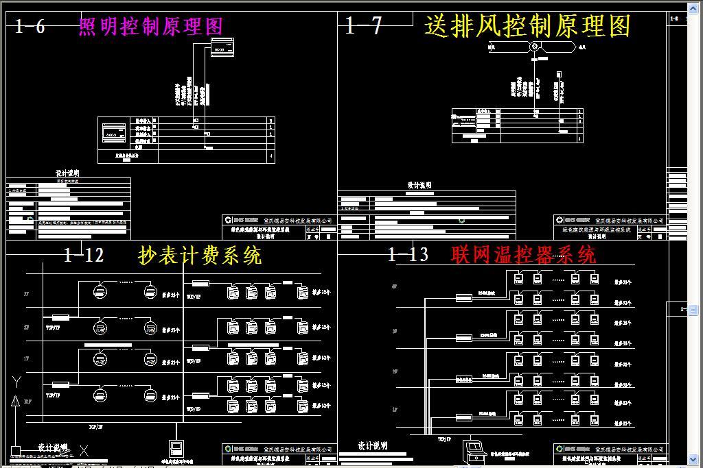 我图网提供独家原创绿色建筑能源与环境监控系统应用设计正版素材下载, 此素材为原创版权作品,作品,作品体积为,是设计师52ppwen在2017-03-24 18:56:03上传, 素材尺寸/像素为-高清品质图片-分辨率为, 颜色模式为,所属CAD图纸分类,此原创格式素材图片已被下载2次,被收藏78次,素材中如有人物画像仅供参考禁止商用。 电力监测系统 联网温控器系统 抄表计费系统 空调机组监控系统图 热交换控制系统图 可再生能源 太阳能可再生能源系统 绿色住宅 变配电监测原理图 绿色建筑能源