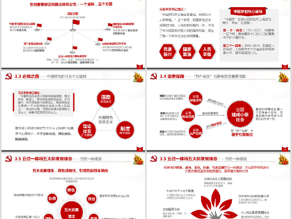 党支部党员应知应会党建知识党课培训PPT