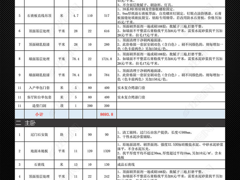 小型房子装修材料明细预算表报价表模板图片下