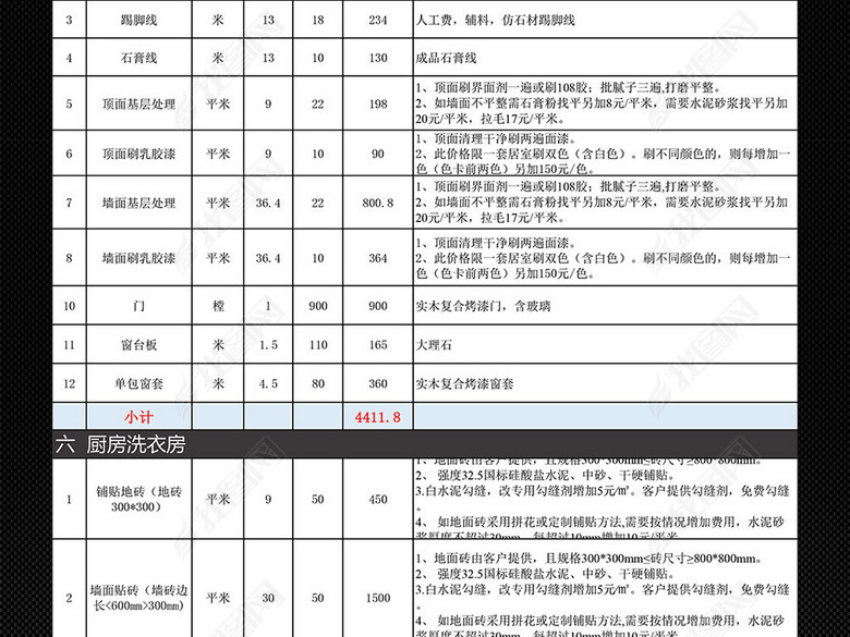 小型房子装修材料明细预算表报价表模板图片下