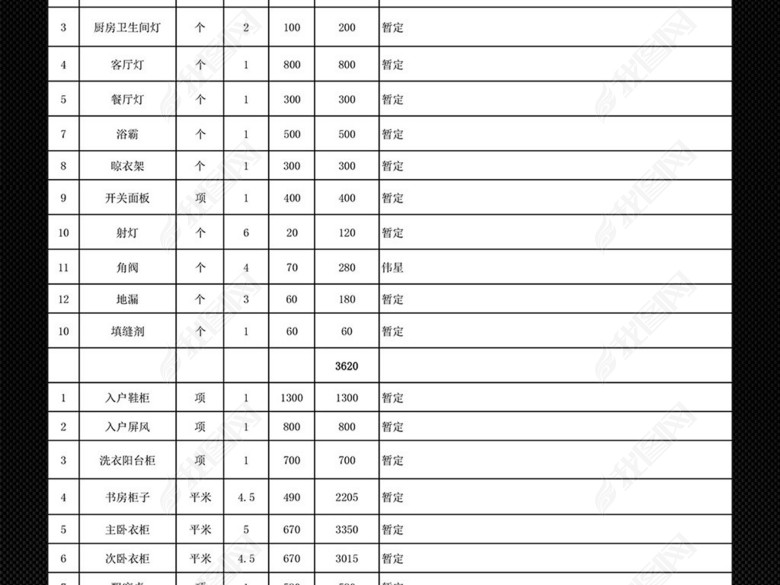 小型房子装修材料明细预算表报价表模板图片下