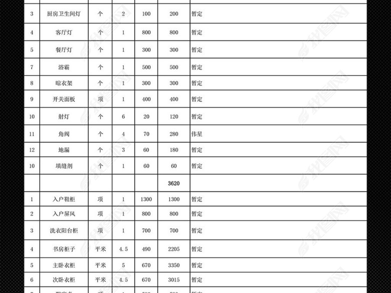 小型房子装修材料明细预算表报价表模板图片下