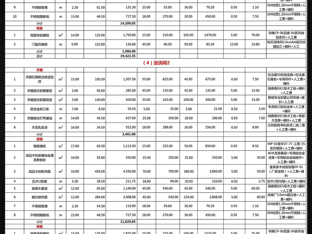 视频制作报价明细