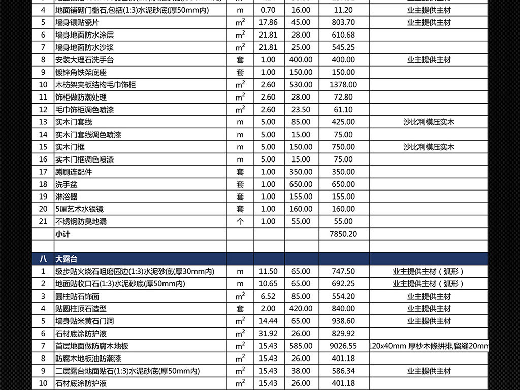原创大型豪华别墅室内装修工程预算表报价表模板版权可商用