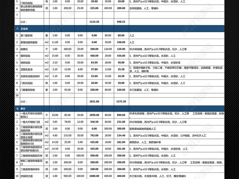 饭店餐饮店铺店面装修预算表报价明细表模板图