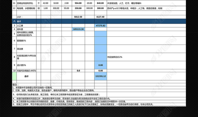 饭店餐饮店铺店面装修预算表报价明细表模板图