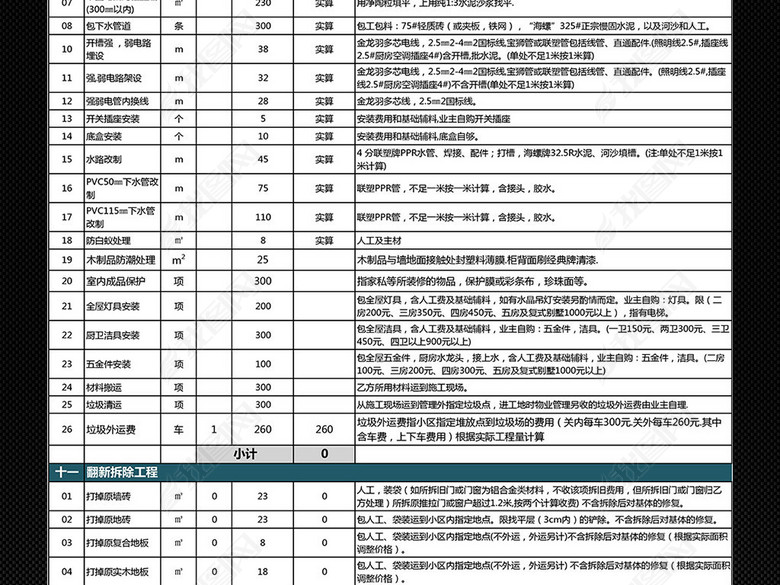 公司企业装修报价表预算表明细Excel图片下载