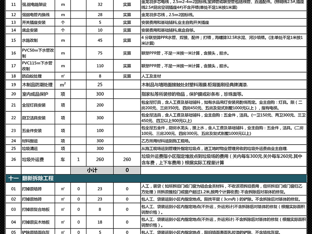 公司企业装修报价表预算表明细Excel