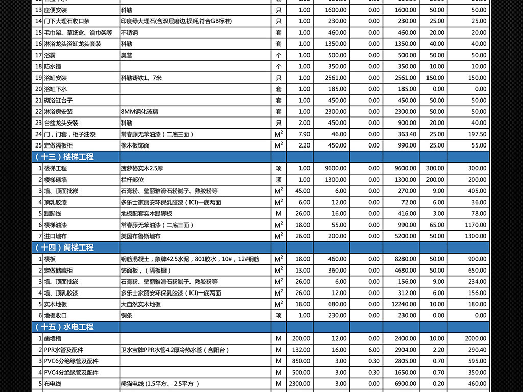 app开发收费价目表模板 16311026-2b8c7779b09c56e01240bf87edf74ee3-6.jpg