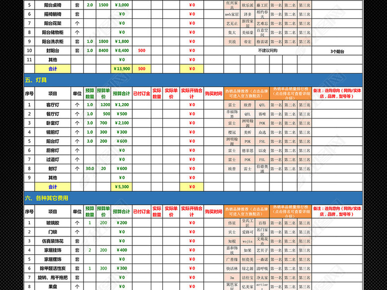 新房装修预算明细表报价表价格表Excel图片下