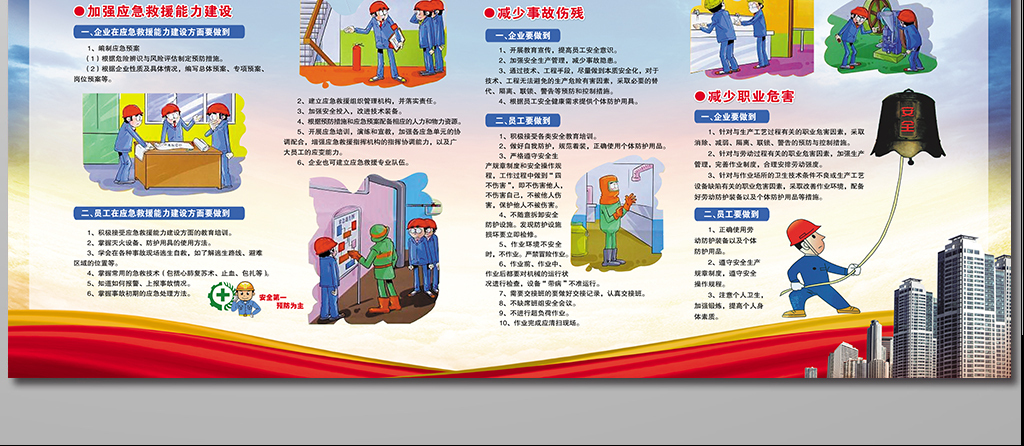 安全生产知识｜厂房起火员工该如何处置