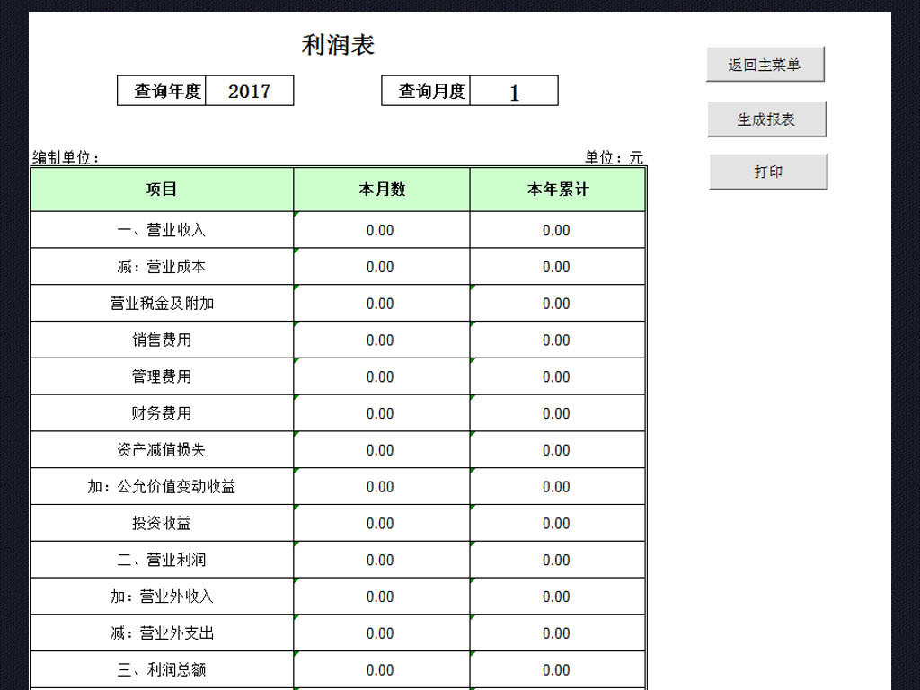 公司财务报表有哪些，公司财务报表有哪些帖子问答