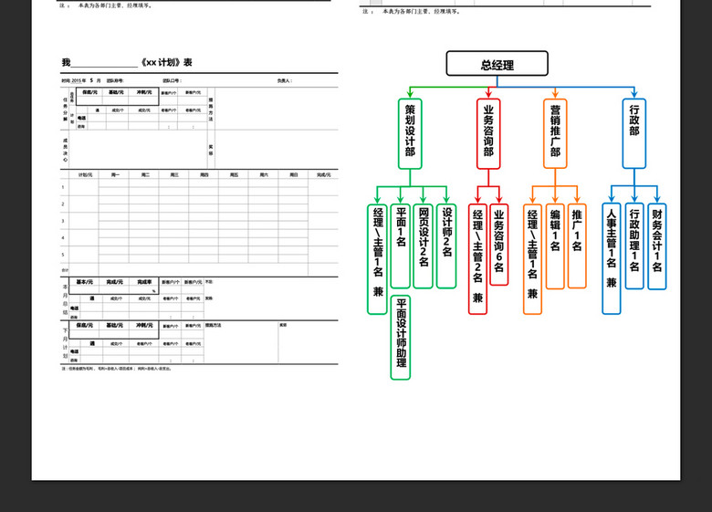 人力资源行政人事文员表格表单模板大全(图片