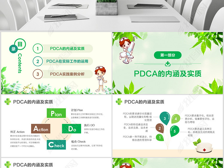 医院护理PDCA案例交流培训PPT模板