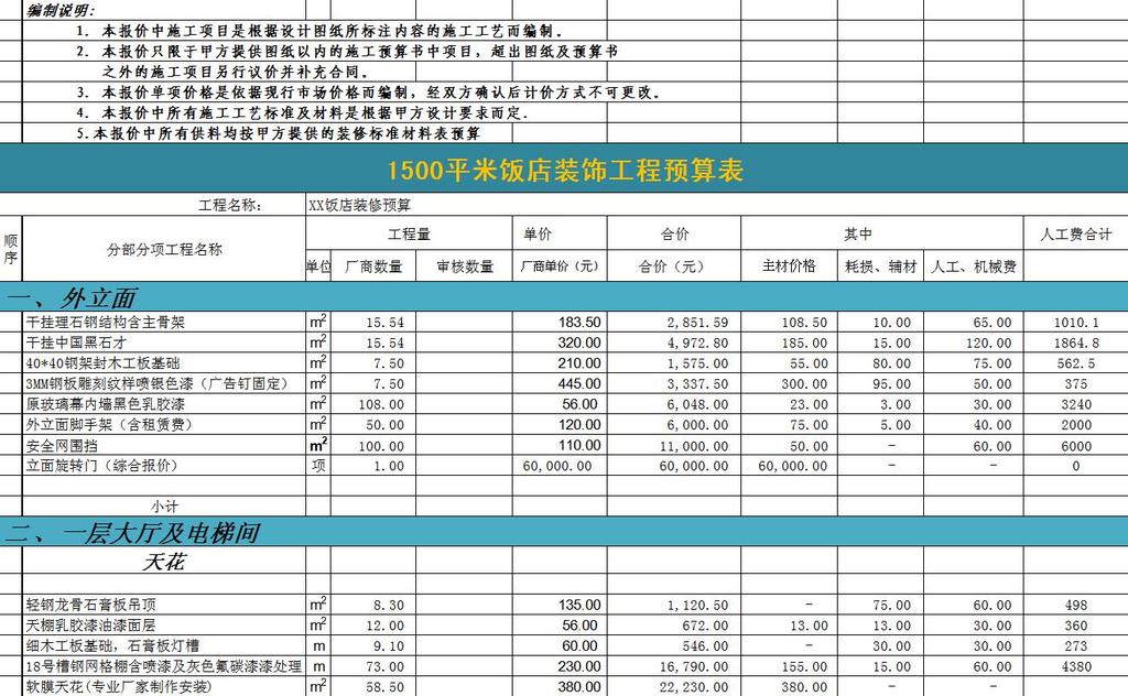 原创设计饭店装饰工程预算表素材是用户mail22329279在2018-04-19 17:04:48上传到我图网, 素材大小为0.03 MB, 素材的尺寸为1328px807px,图片的编号是27326414, 颜色模式为RGB, 授权方式为VIP用户下载,成为我图网VIP用户马上下载此图片。