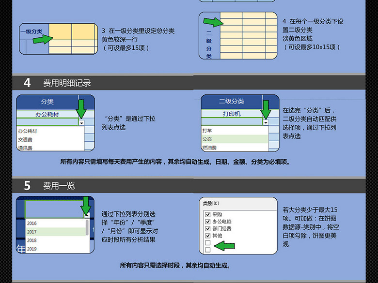 公司企业部门费用开支统计系统表格模板(图片