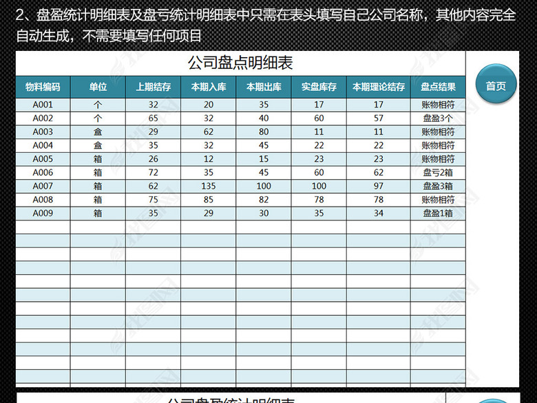 仓库出入库物料盘点系统表格Excel模板图片下