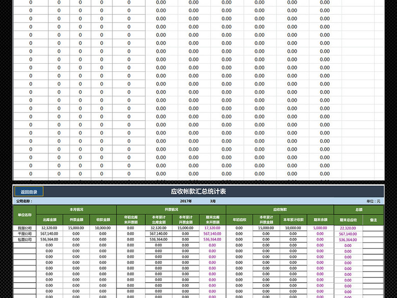 公司企业财务报表应收账款管理系统表格(图片