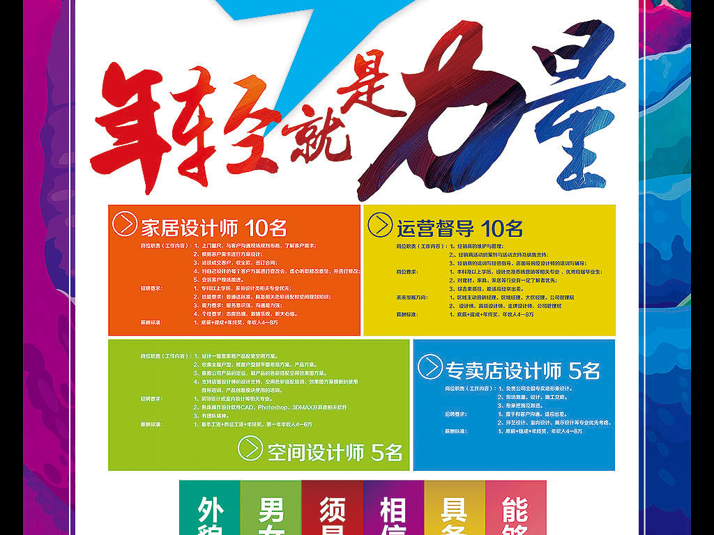 招聘加油_永顺制药