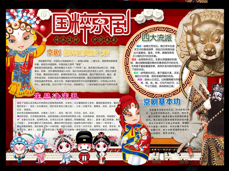 戏曲文化小报国粹京剧手抄报电子小报图片下载