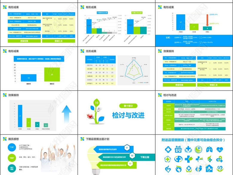 简约精美护理品管圈成果汇报ppt演讲视频(图片