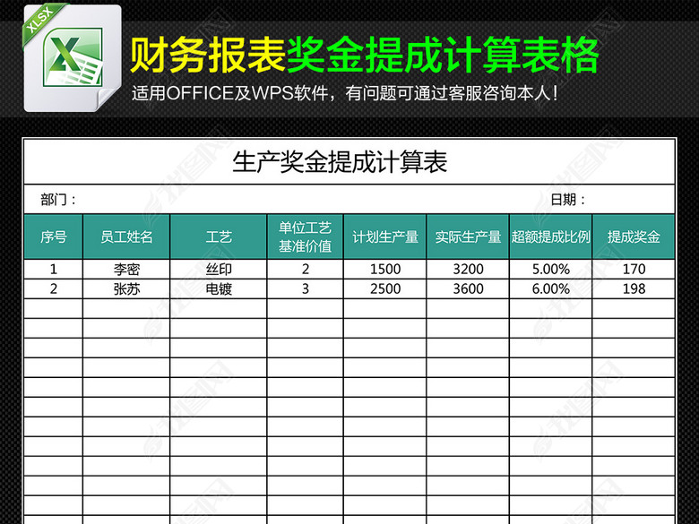 工厂员工生产奖金提成计算明细表图片下载xls