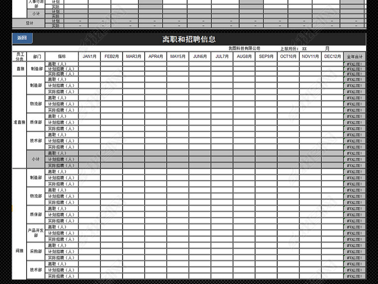 公司人事管理系统人事报表Excel表格图片下载