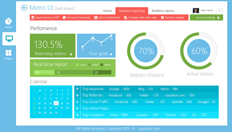 移动设备UI素材界面设计模版网页首页设计模版