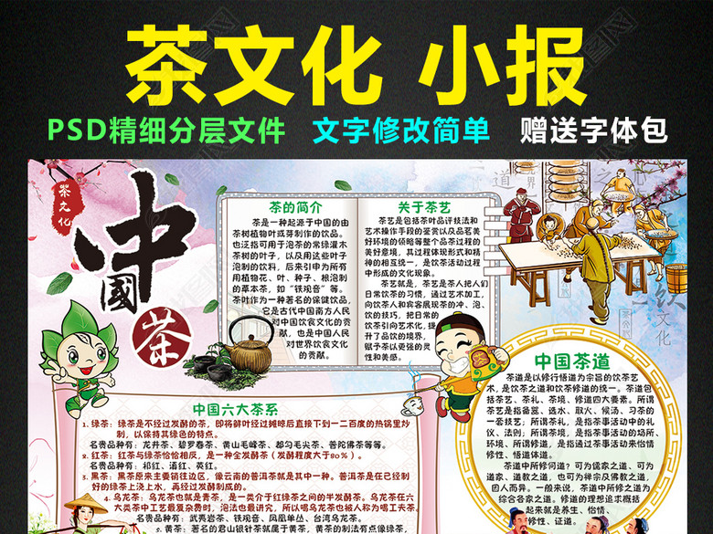 茶文化小报茶艺知识中国茶手抄报电子小报图片