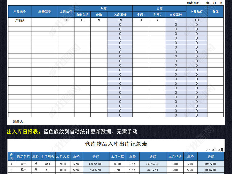 公司仓库管理出入库存表格出库入库报表模板