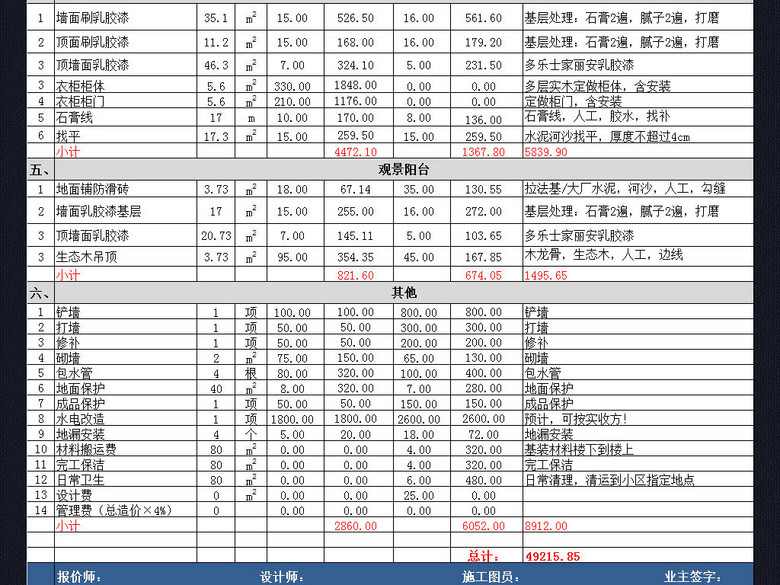 家庭房屋装修工程预算报价单造价表进度表(图