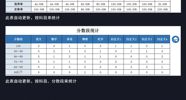 蓝色学生考试成绩统计管理表格excel(图片编号