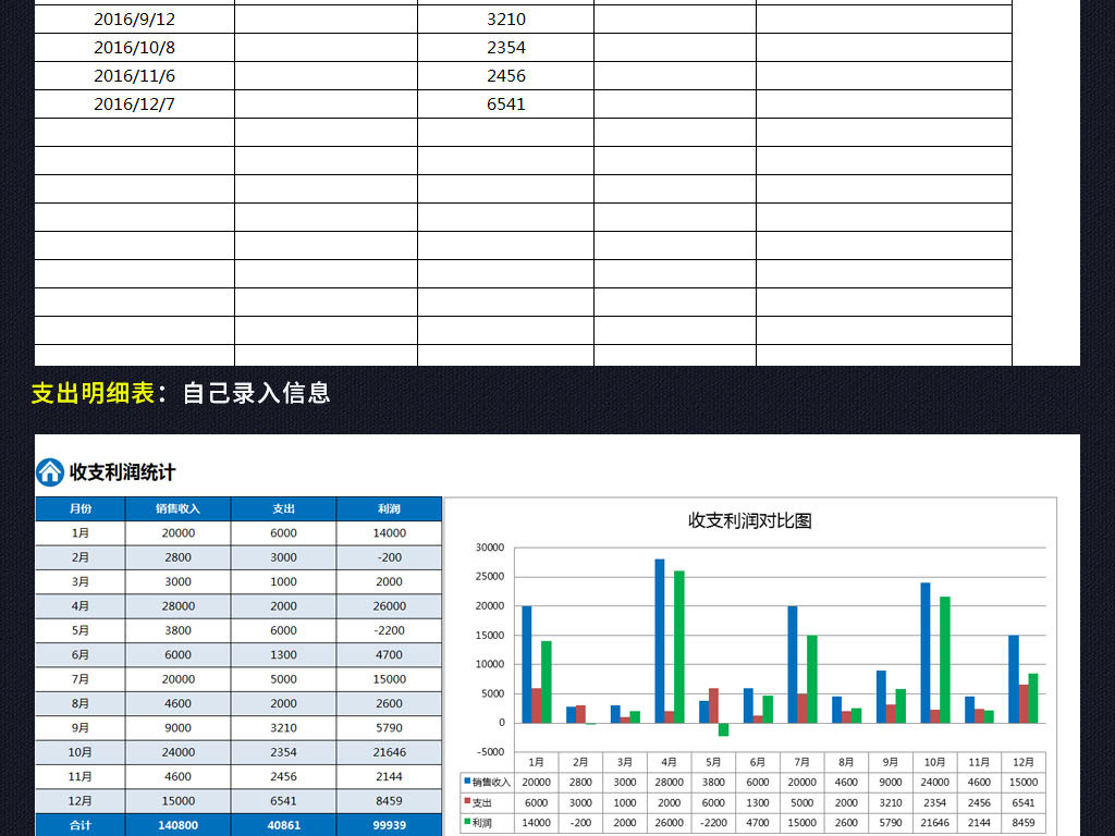 收入2000万 支出1000万 按照多少交企业所得税