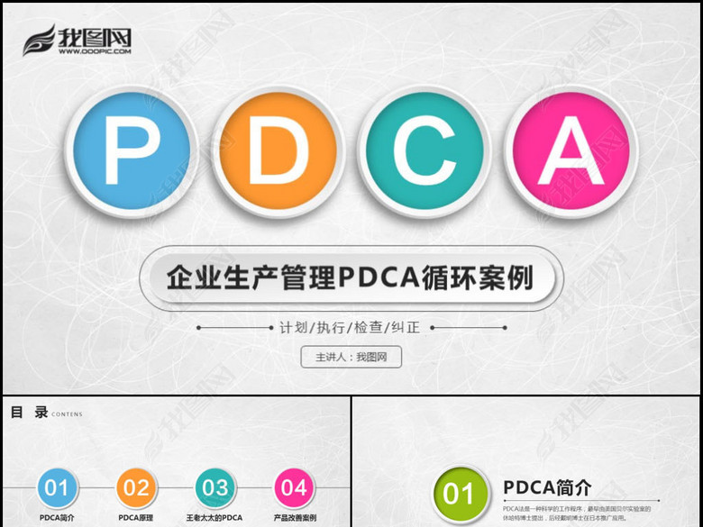 微立体企业文化生产管理PDCA循环案例(图片