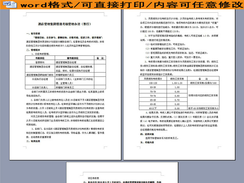 酒店管理集团绩效考核管理制度7P(图片编号:1