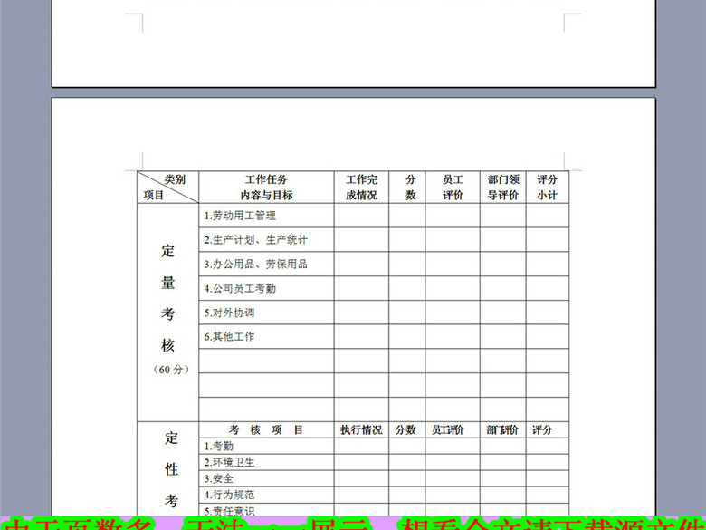 某有限公司员工绩效考核细则25页(图片编号:1
