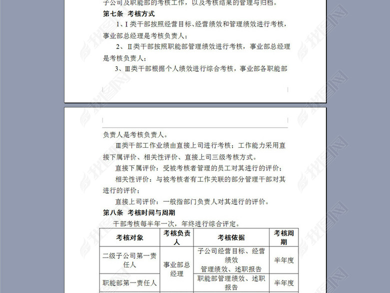 某公司干部绩效考核办法22页图片下载doc素材