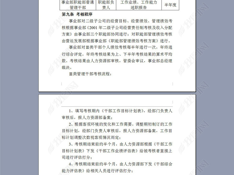 某公司干部绩效考核办法22页图片下载doc素材