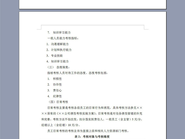 绩效考核制度范本48页(图片编号:16372296)_